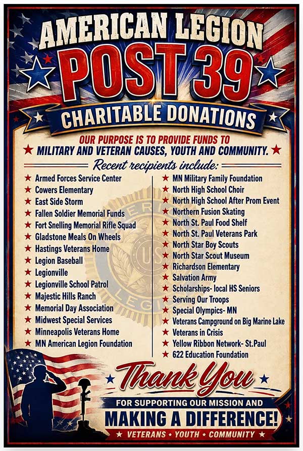 Charitable Donations.